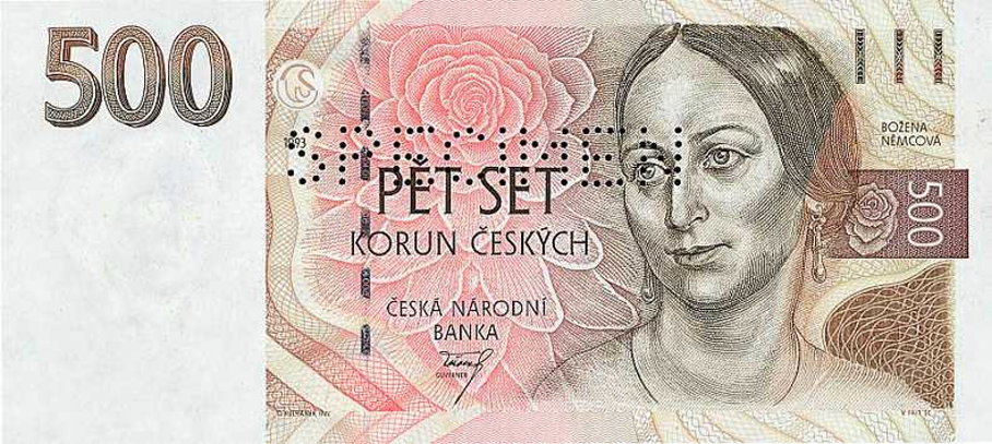 czk currency